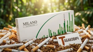 Milano Super Slim Green · Милано супер слим зелёный — оптом со скидкой